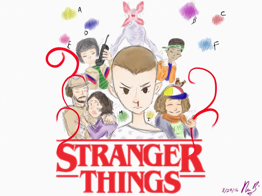 Review%3A+Stranger+Things