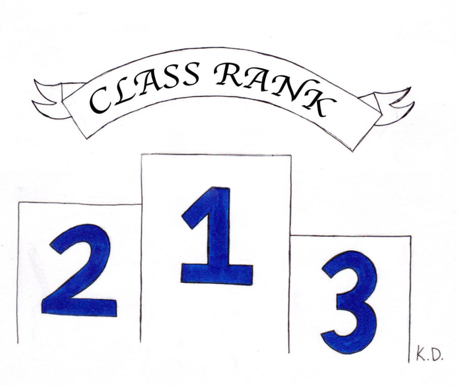 Pali Administration Revises Class Rank System