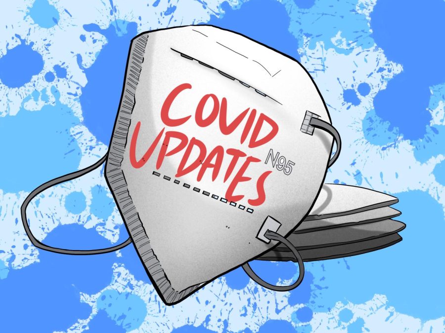 Covid Updates Graphic