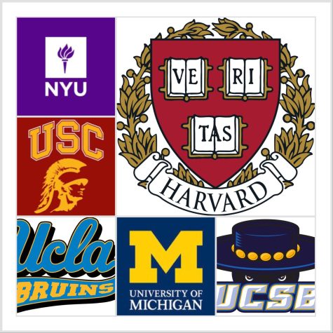 The Yellow Brick Road to College